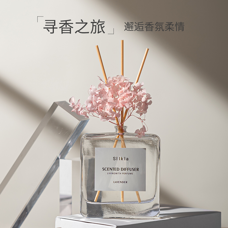 Products